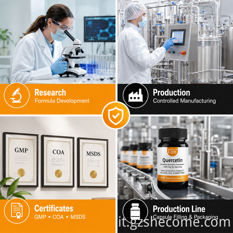 Quercetin Capsules10